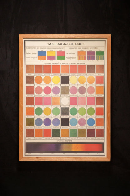 Cavallini - Tableau de couleur
