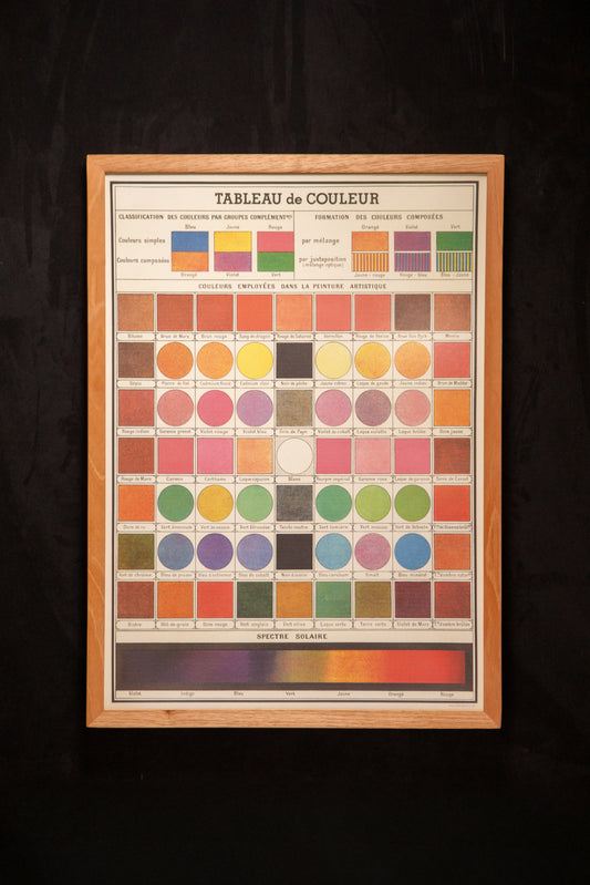 Cavallini - Tableau de couleur
