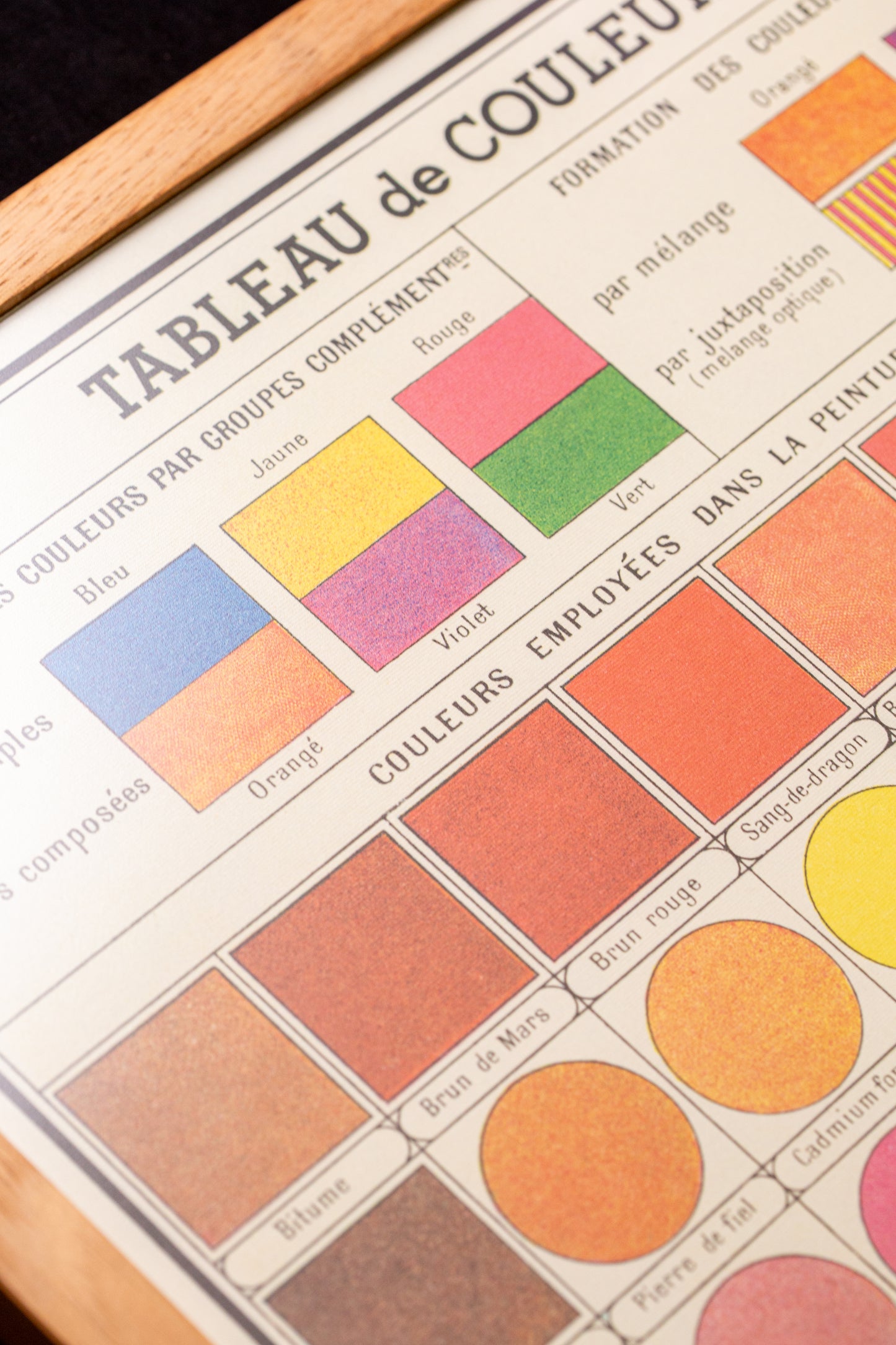 Cavallini - Tableau de couleur