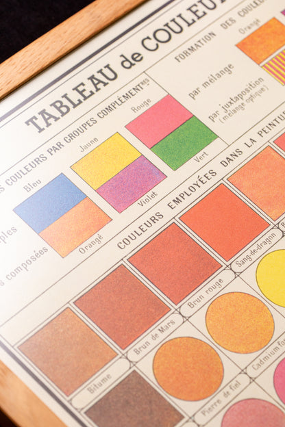 Cavallini - Tableau de couleur
