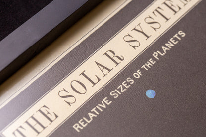 Cavallini - The solar system