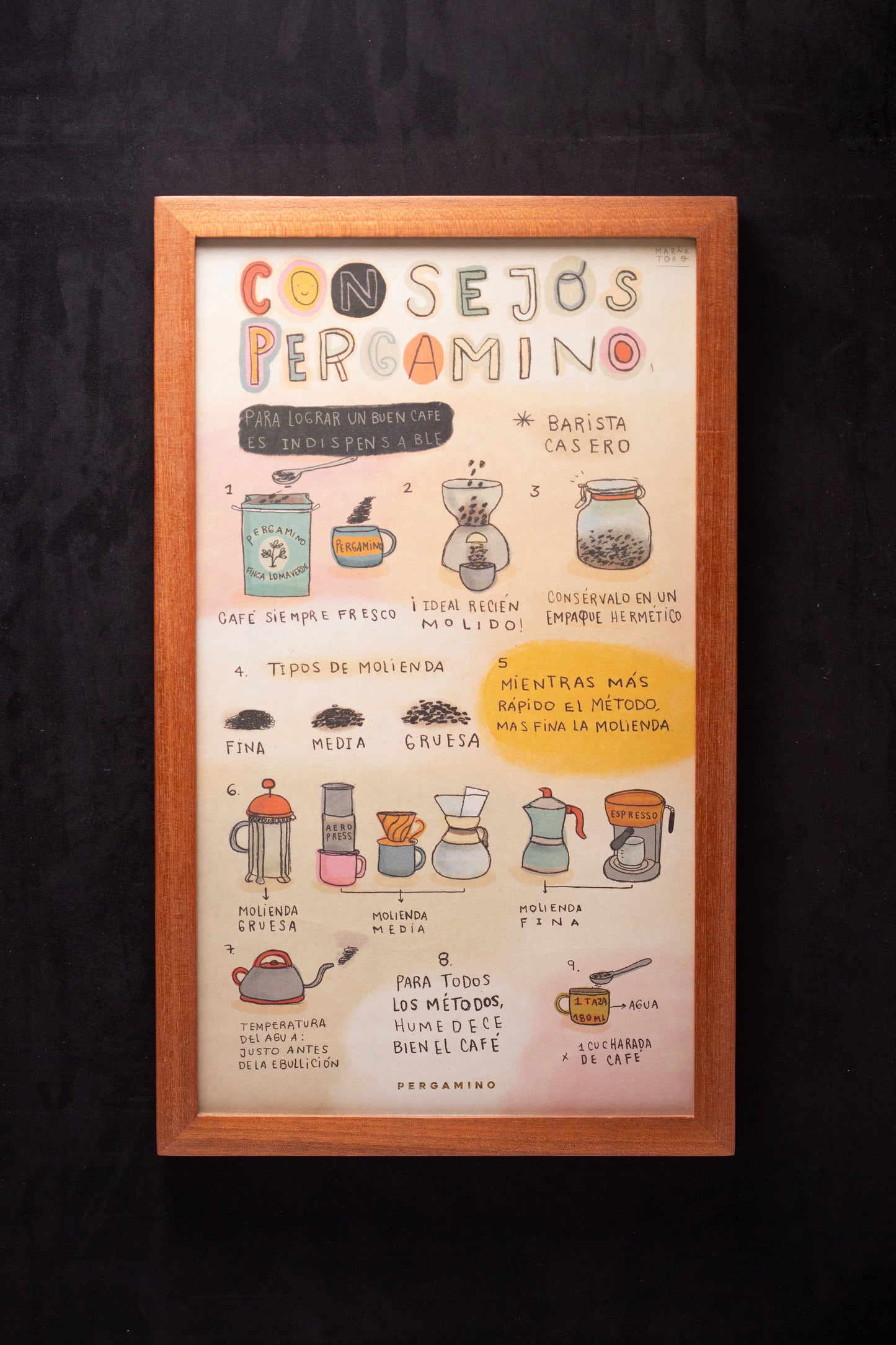 Maria Toro - Café Pergamino Colombia