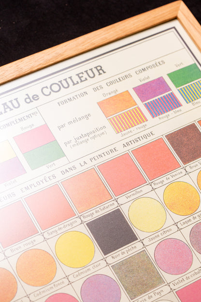 Cavallini - Tableau de couleur