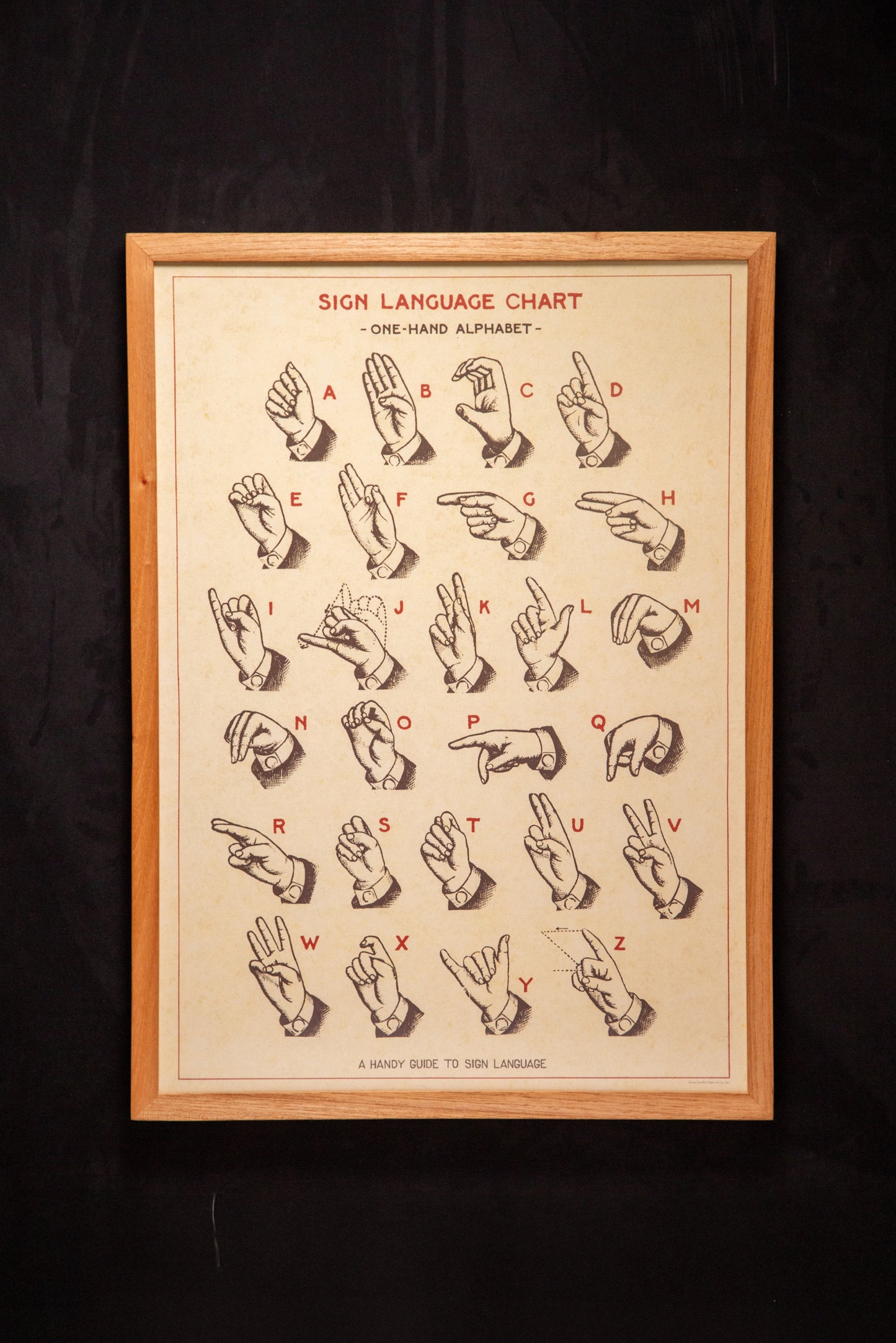 Cavallini - Sign language chart