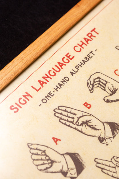 Cavallini - Sign language chart