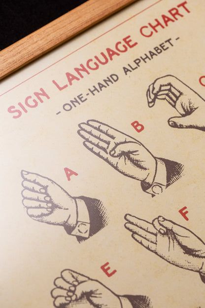 Cavallini - Sign language chart